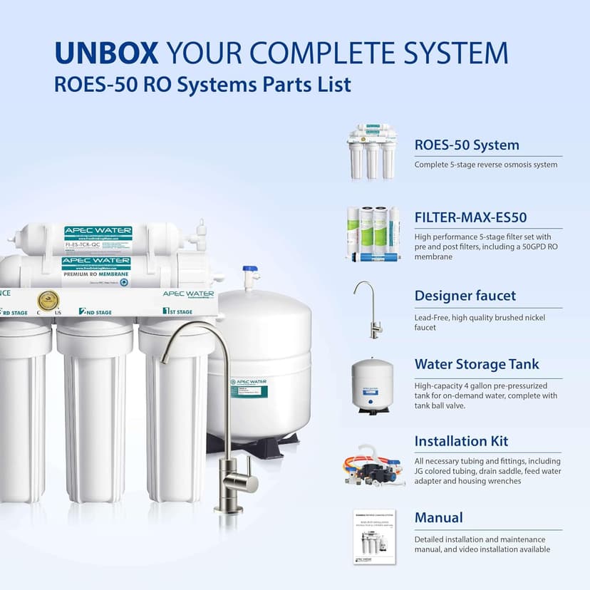 APEC ROES-50 RO System